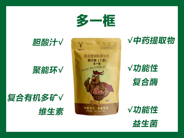 多一筐——殼好蛋多又節(jié)糧、萬羽雞舍多一筐